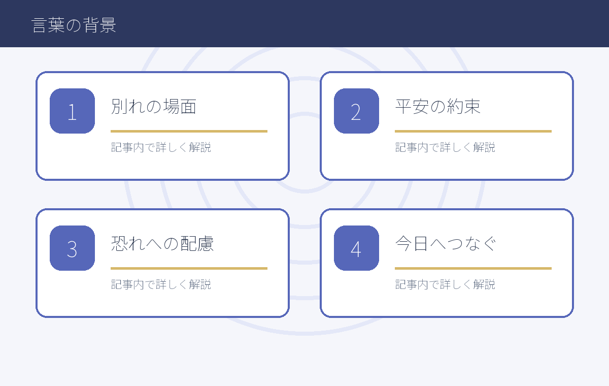 ヨハネ14章27節を読む流れ