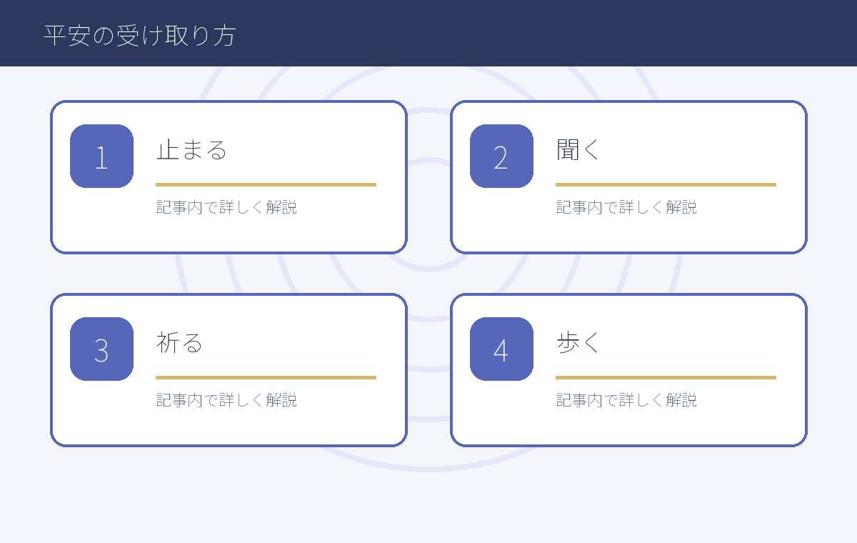 聖書が語る平安の受け取り方