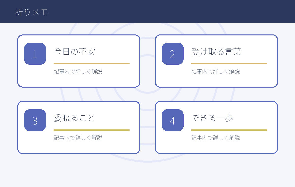不安な日に使える祈りメモ