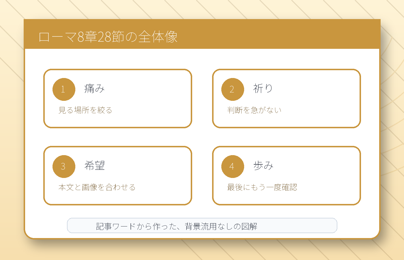 全体図