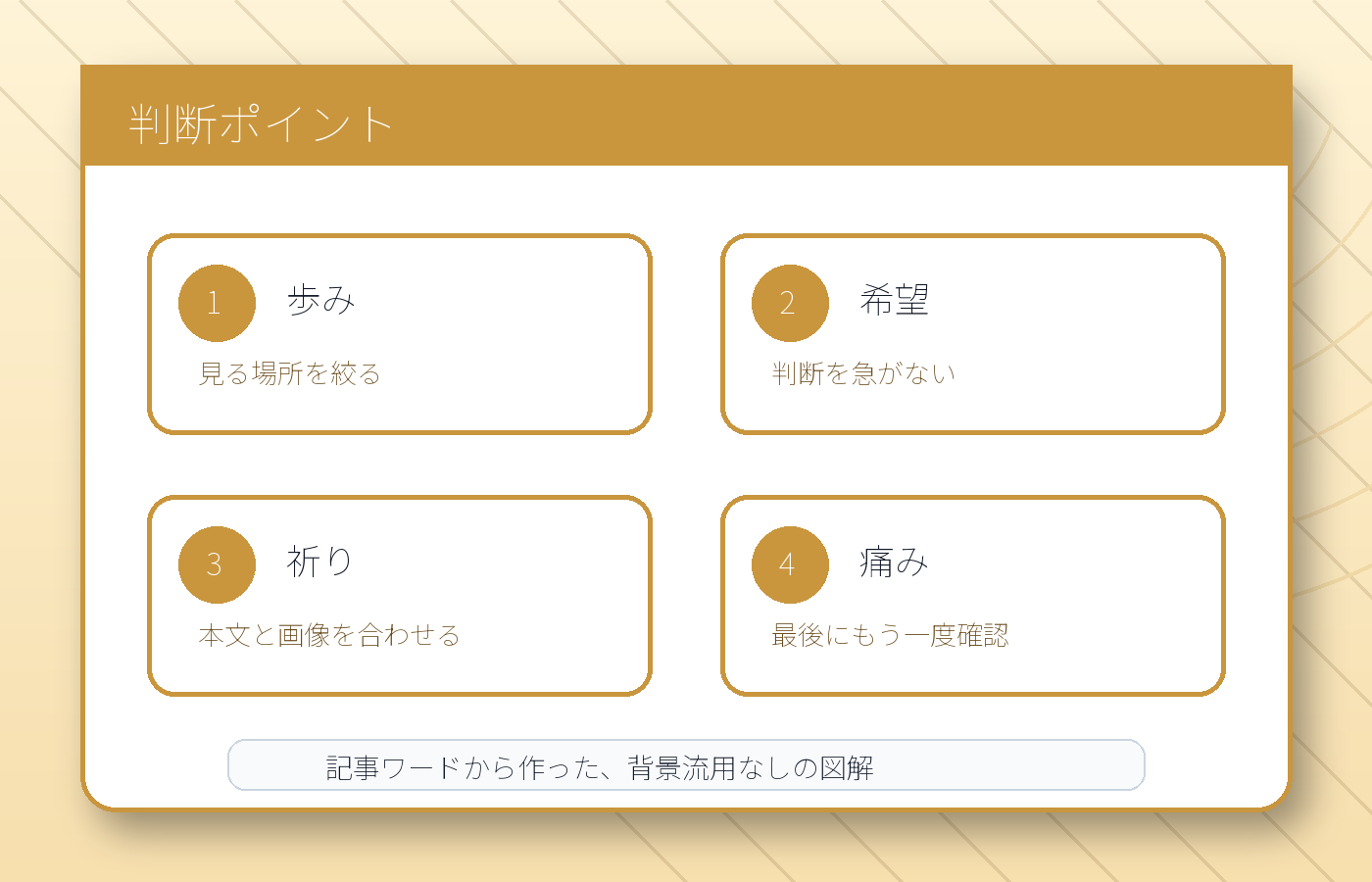 ローマ8章28節は安易な楽観ではない
